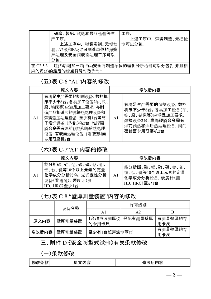 产品修理更换退货责任规定》，现将规章草案向社 ….doc_第3页