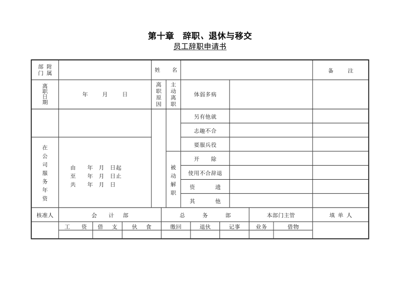 1 员工辞职申请书.DOC_第1页