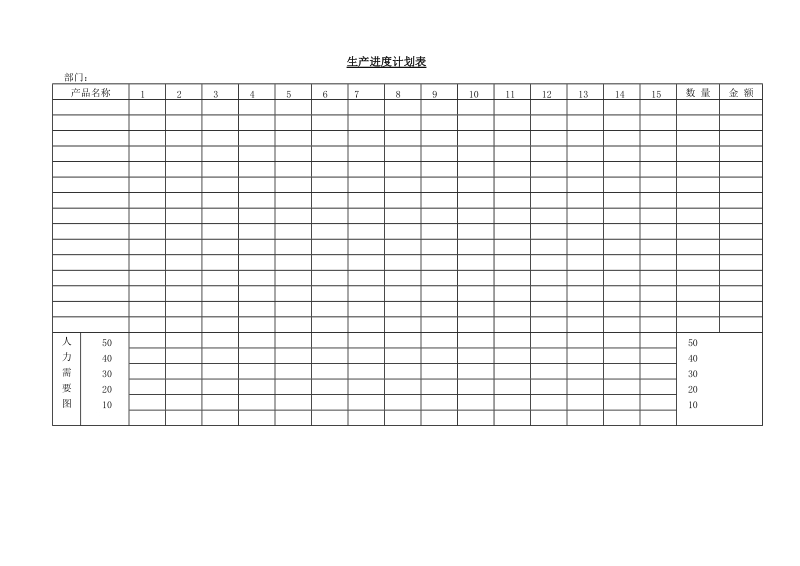 生产进度计划表（一）.doc_第1页
