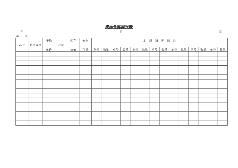 成品仓库周报表.DOC_第1页