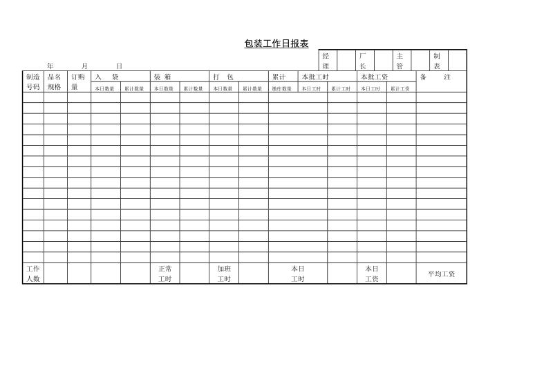 包装工作日报表.doc_第1页