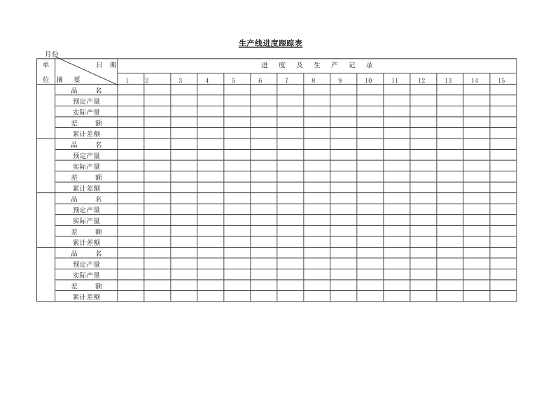 生产线进度跟踪表.doc_第1页