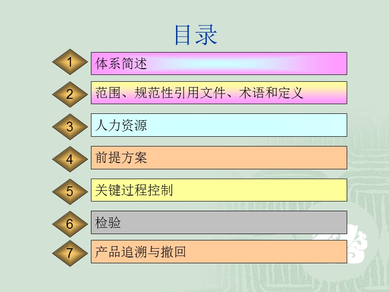 2012-9-7食品安全管理体系——营养保健食品生产企业要求.ppt_第2页