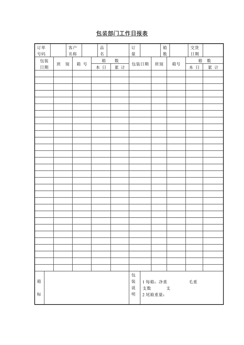 包装部门工作日报表.doc_第1页