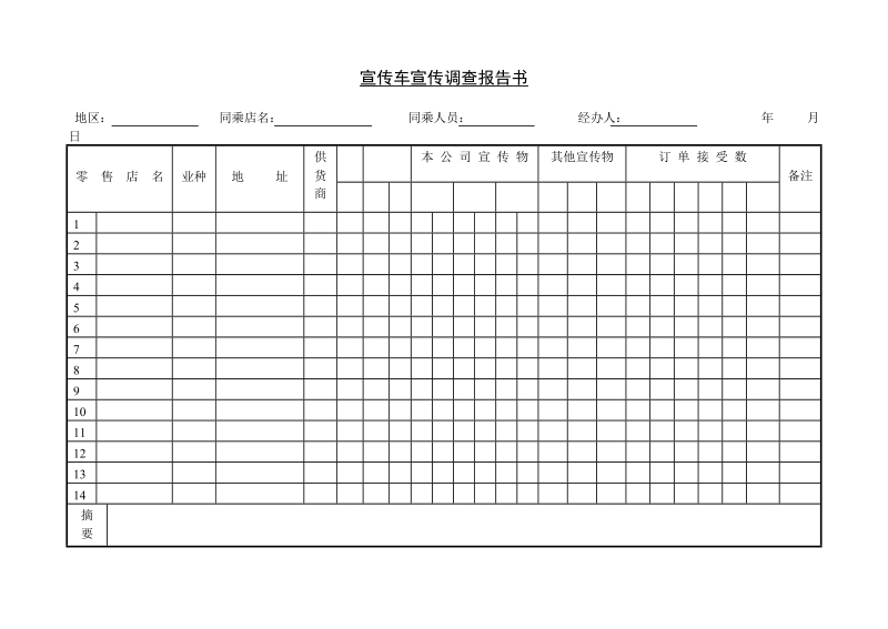 宣传车宣传调查报告书.DOC_第1页