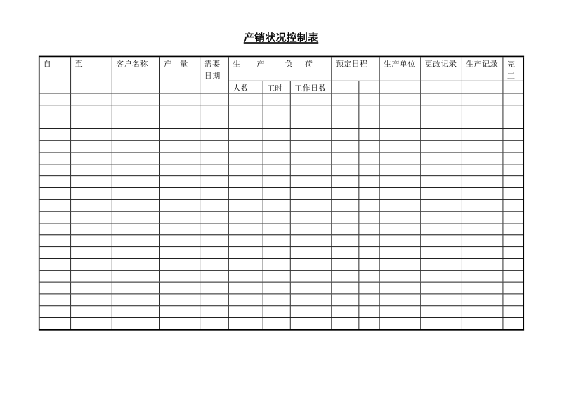 产销状况控制表.doc_第1页