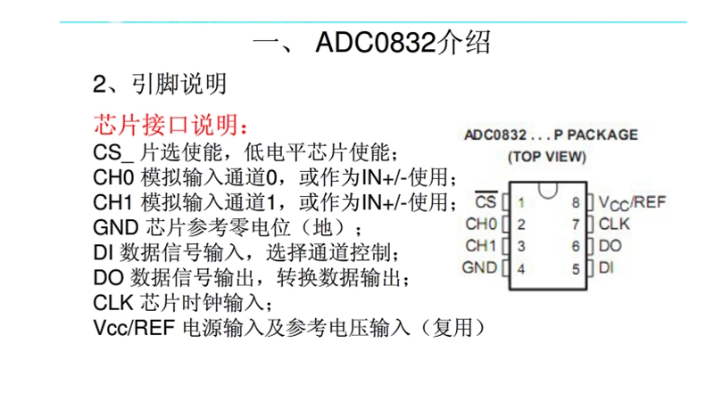 单片机-ad0832.pptx_第1页