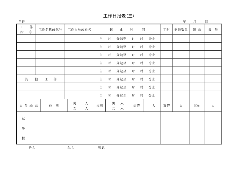 工作日报表〈三〉.doc_第1页