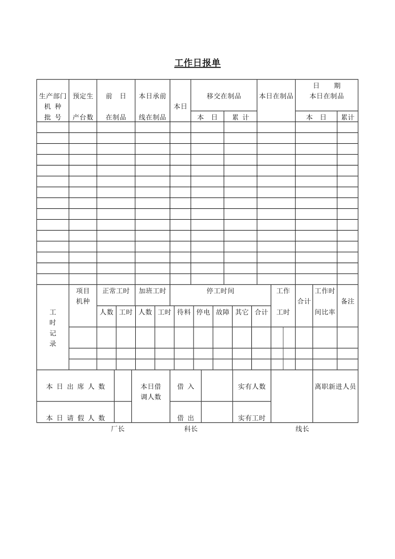 工作日报单.doc_第1页