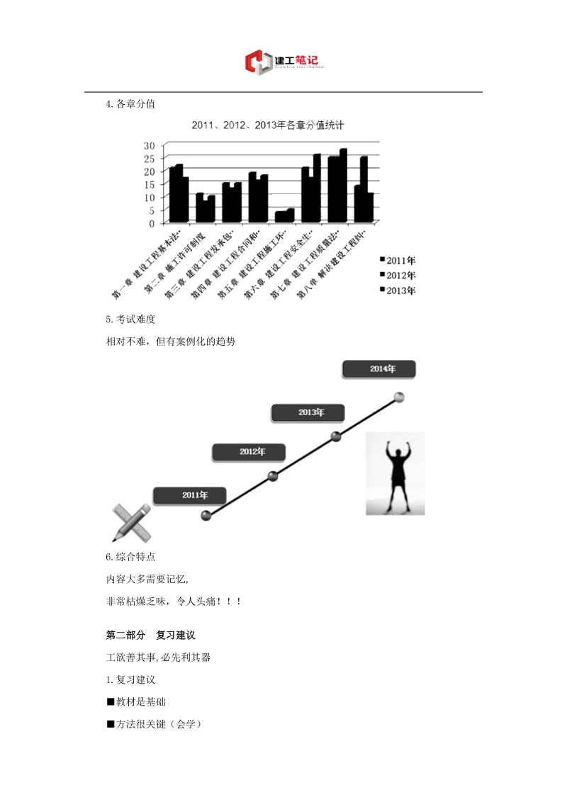 2016年一建考试《建设工程法规及相关知识》基础学习班讲义.doc_第3页