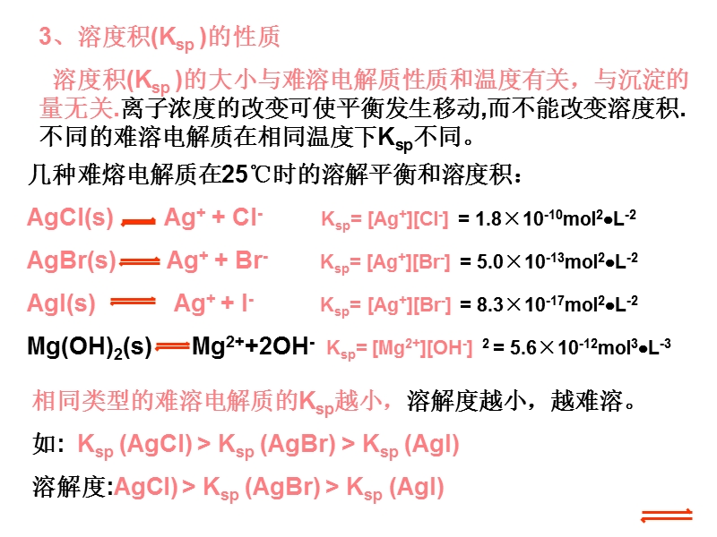 高一化学沉淀溶解平衡溶度积及计算.ppt_第3页