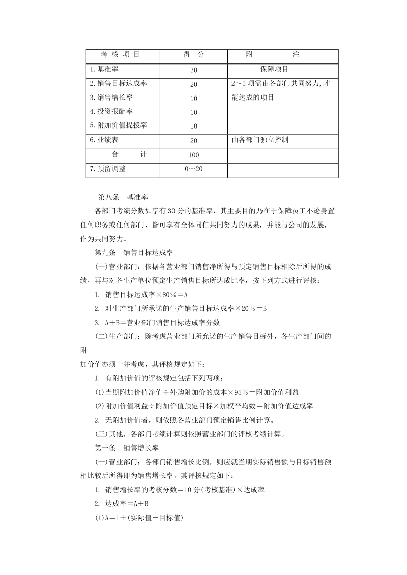 家电制造业绩效奖金.doc_第2页