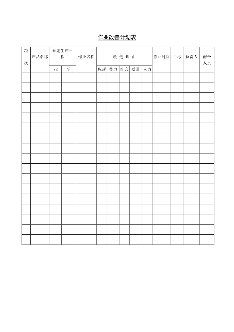 作业改善计划表.doc_第1页