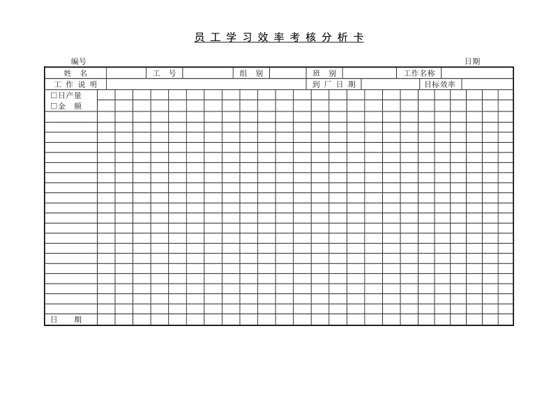 员工学习效率考核分析卡.doc_第1页