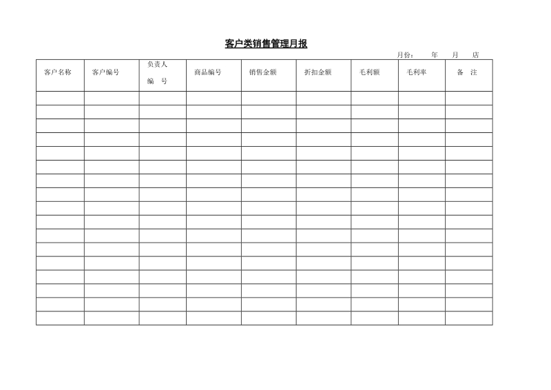 客户类销售管理月报.doc_第1页