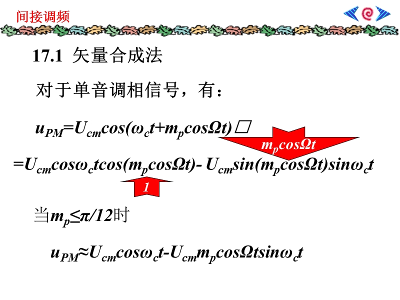 间接调频 矢量合成法调相.ppt_第2页
