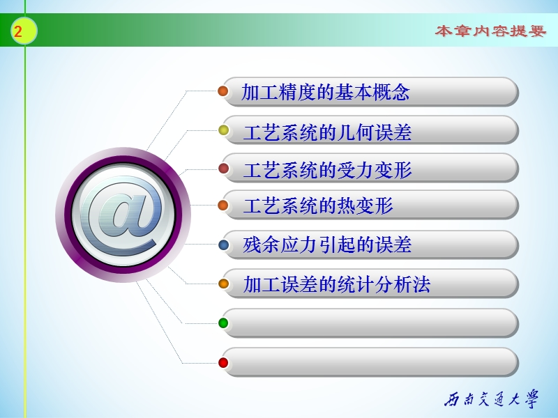 机械制造工艺学 机械加工精度.ppt_第2页