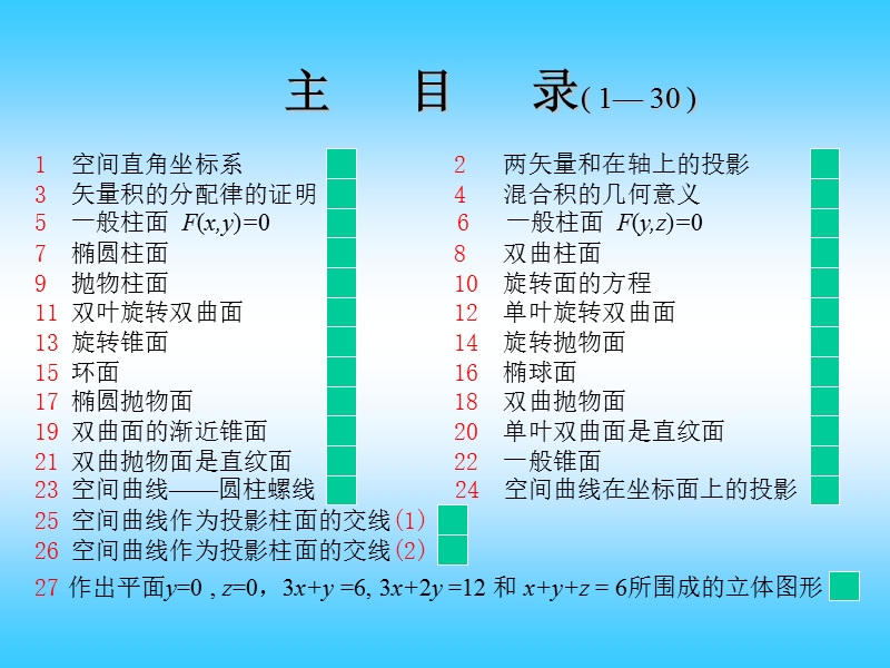 空间解析几何 空间直角坐标系.ppt_第2页