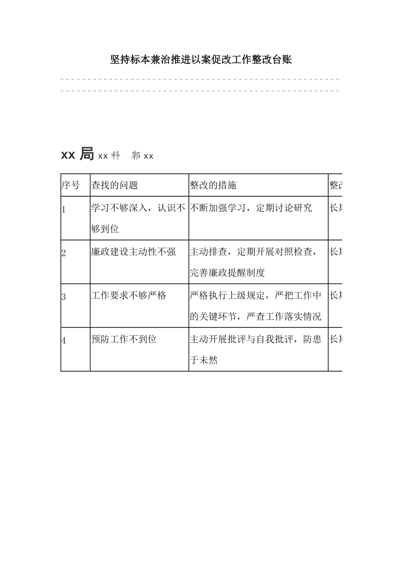 坚持标本兼治推进以案促改工作整改台账.docx_第1页