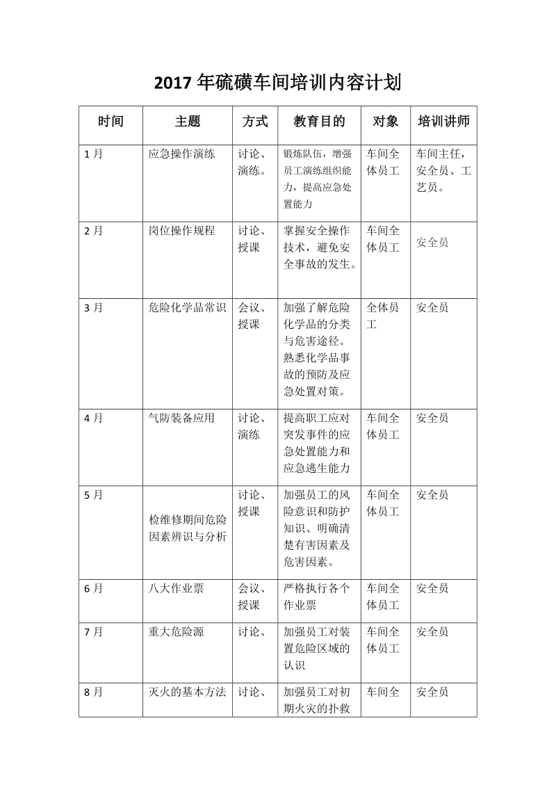 硫磺车间17年培训计划.docx_第1页