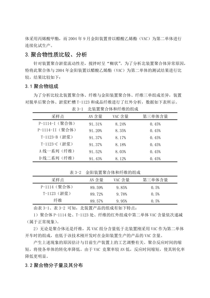 工程师论文-优化聚合单体配比，改善淤浆质量 p8.docx_第2页