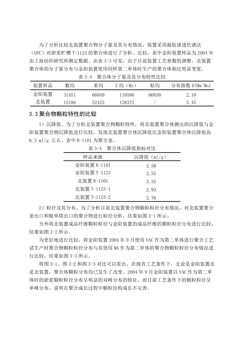 工程师论文-优化聚合单体配比，改善淤浆质量 p8.docx_第3页