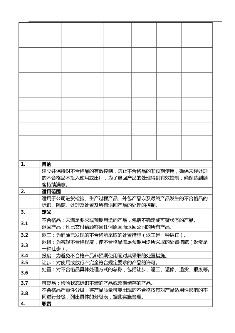 不合格品管理程序.doc_第3页