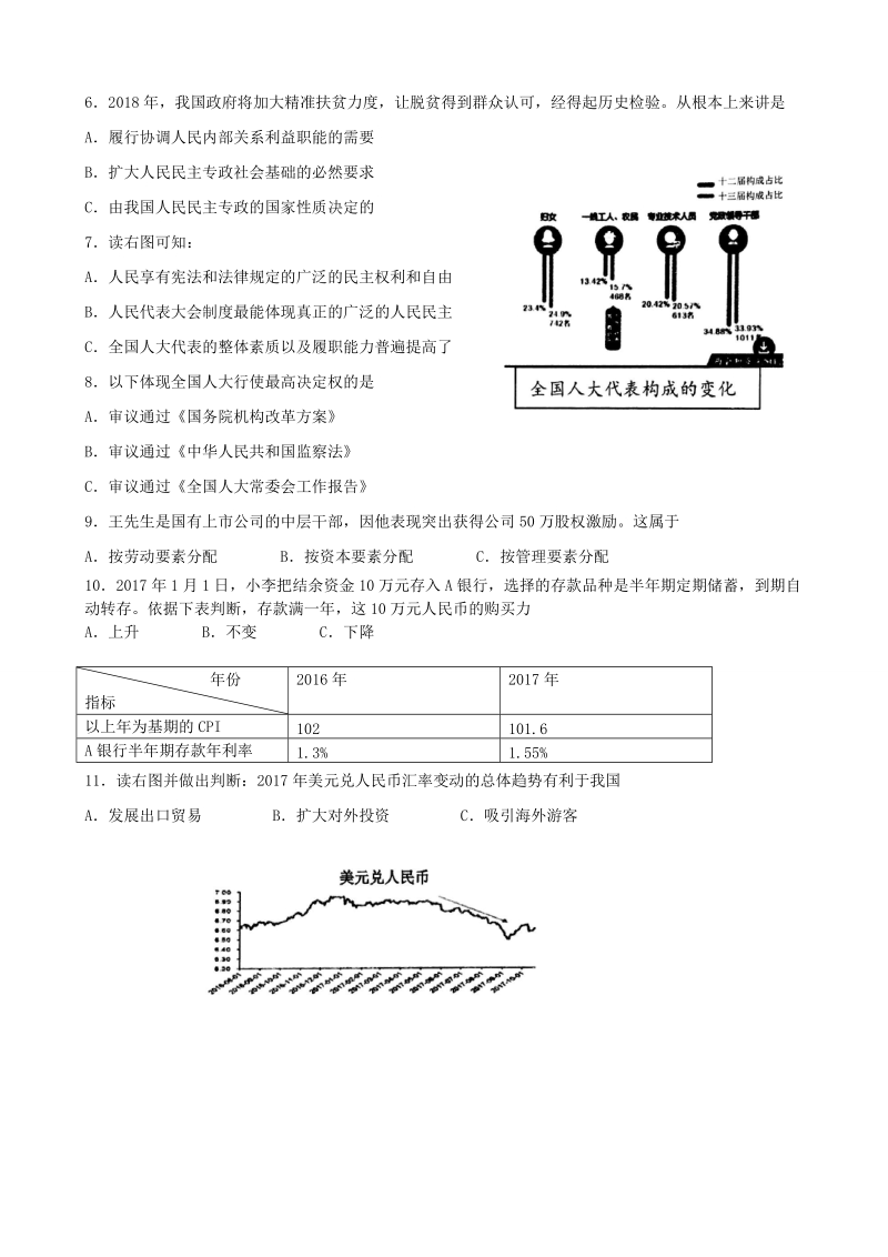 2018年上海市浦东新区高三下学期教学质量检测（二模）政 治试题.doc_第2页