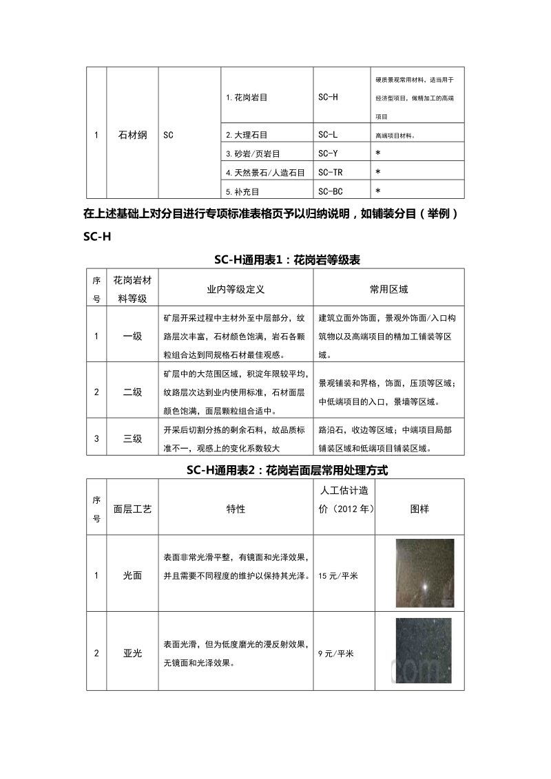 地面铺装材料汇总.doc_第3页