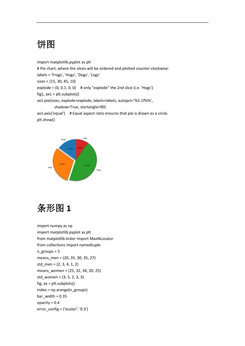 python图形绘制源代码.doc_第1页