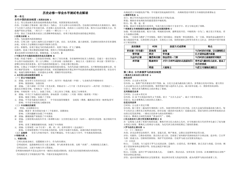 2016年安徽省普通高中历史学业水平测试纲要解读.doc_第1页