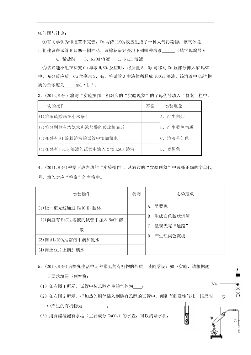 2018年学业水平测试化学实验总结.docx_第2页