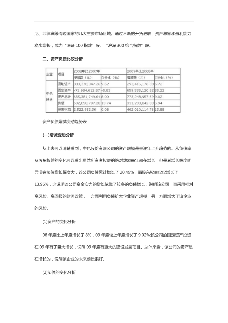 一个经典的公司财务报表分析案例.docx_第2页