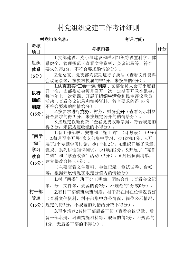 村党组织党建工作考评细则.doc_第1页