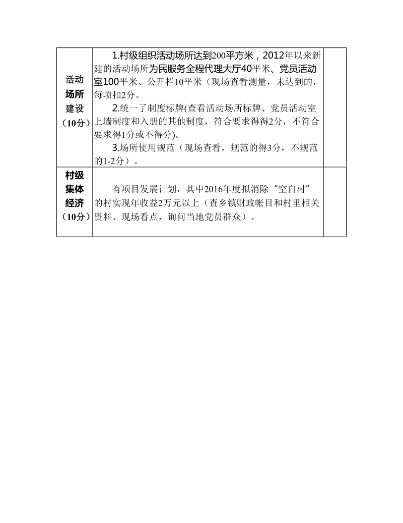 村党组织党建工作考评细则.doc_第3页