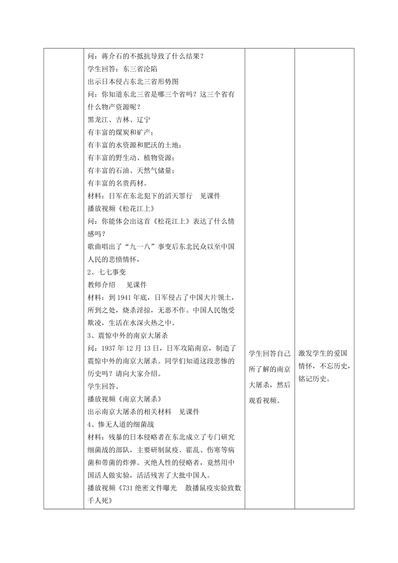 黄河在怒吼-教学设计.docx_第2页