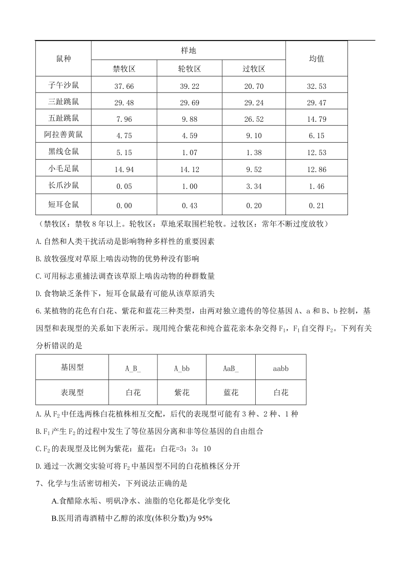 河南省新乡市2018年高三第三次模拟测试-理综及答案.doc_第2页