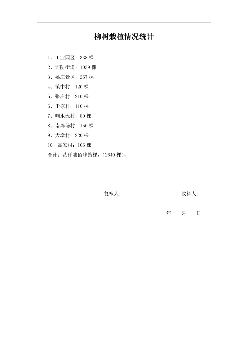 苗木采购合同.docx_第2页