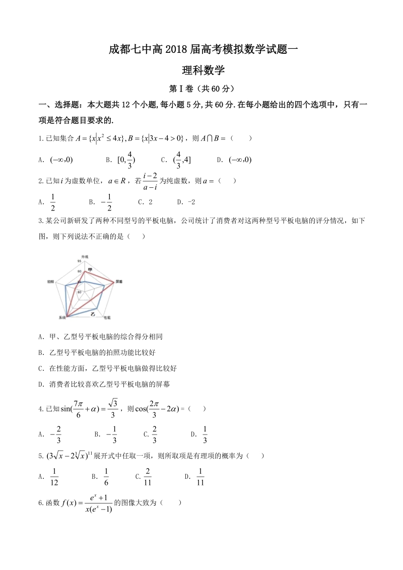 2018年四川省成都市第七中学高考模拟数学（理）试题一.doc_第1页