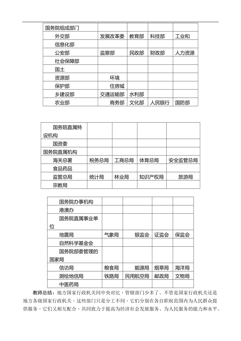 部编本八年级下册道德与法治《6.国家行政机关》教学设计.docx_第2页