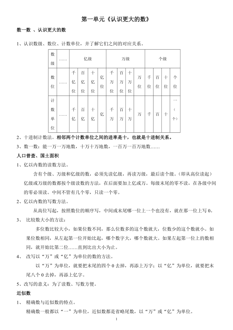 北师大版小学数学四年级上册-知识点归纳.docx_第1页