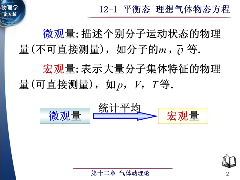 平衡态理想气体的物态方程介绍.ppt_第2页