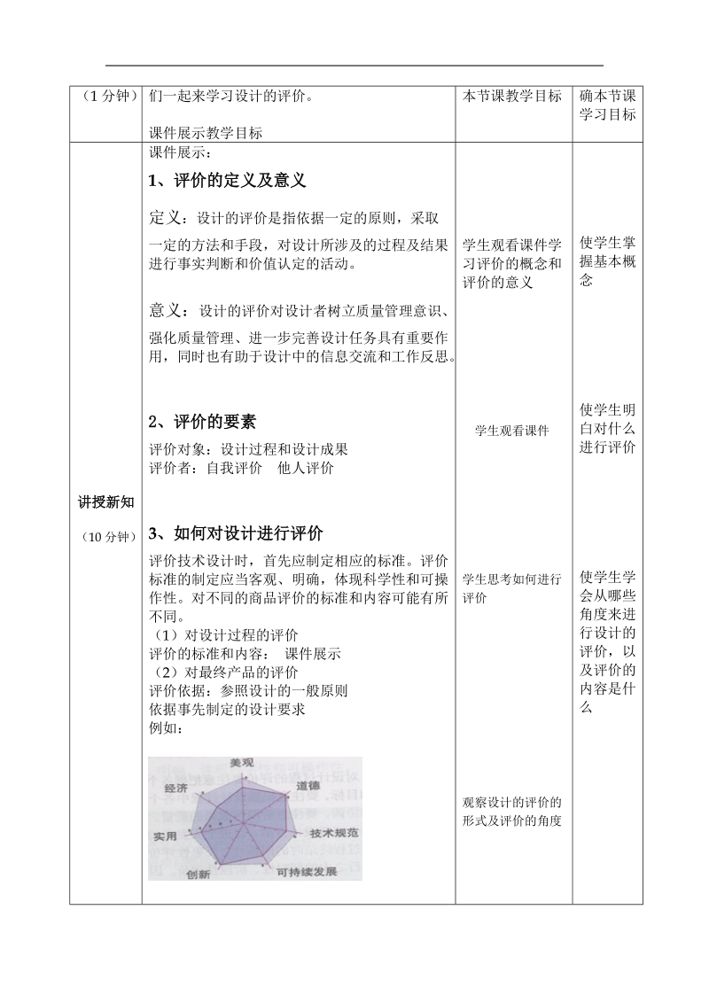 《设计的评价》-教学设计.doc_第3页