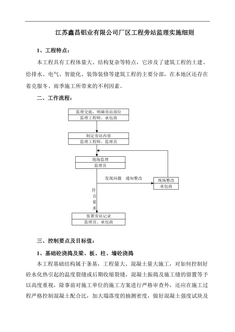 鑫昌旁站监理细则.doc_第1页