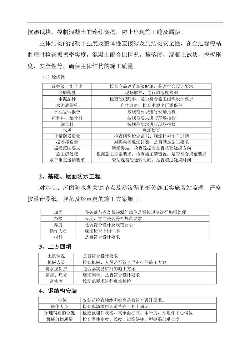 鑫昌旁站监理细则.doc_第2页