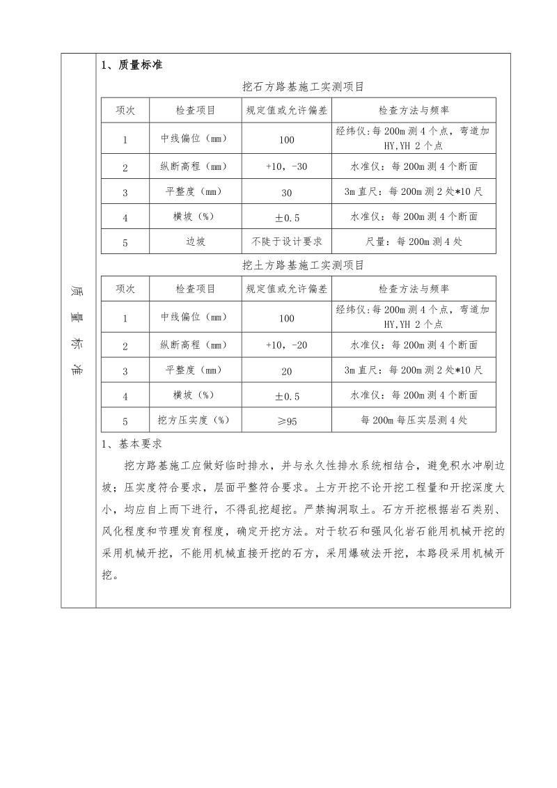 k10+500-700挖方路基施工技术交底(1).doc_第2页