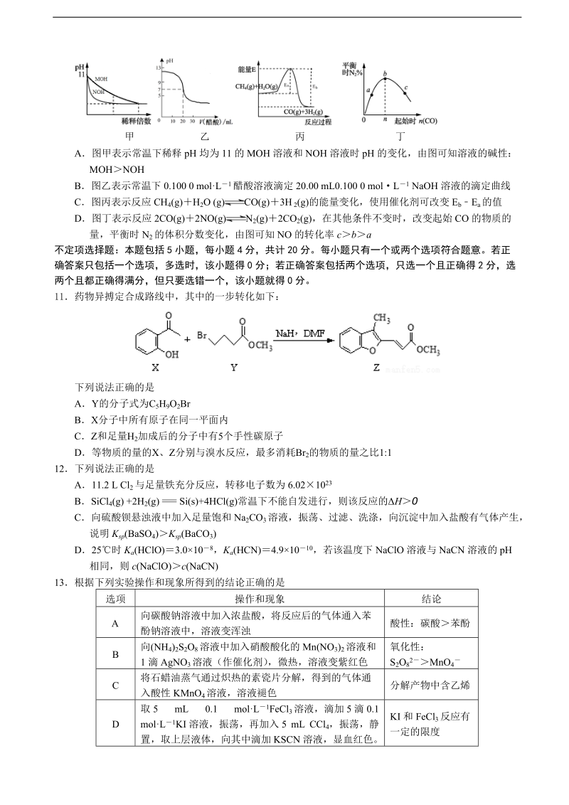 2018年江苏省徐州市高三考前模拟检测化学试题.doc_第3页