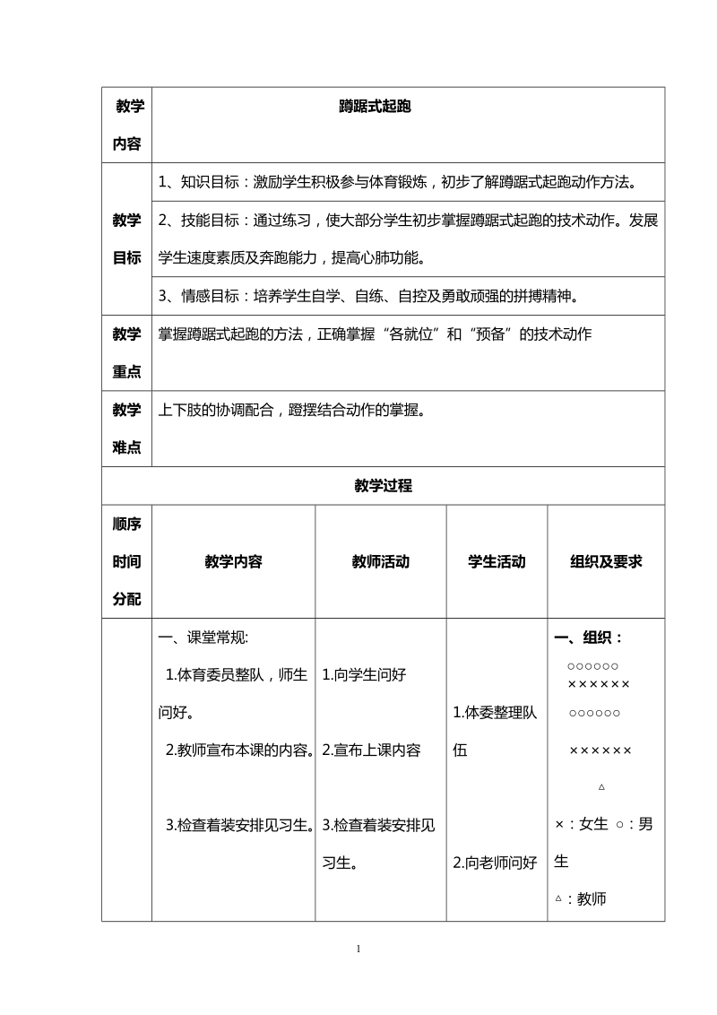 蹲踞式起跑教案.doc_第1页