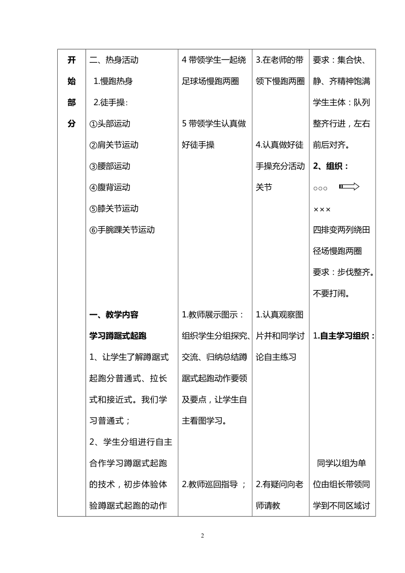 蹲踞式起跑教案.doc_第2页