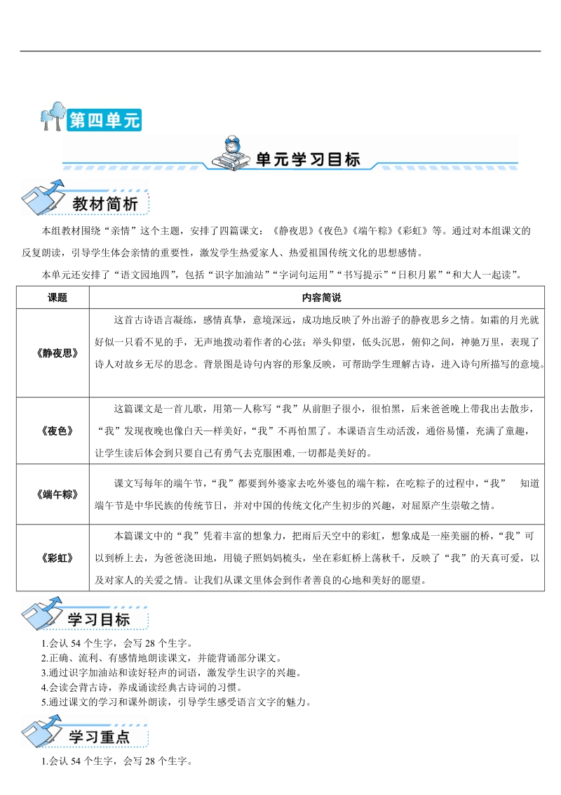 最新部编版一年级下册图表式《8.静夜思》教学设计.doc_第1页